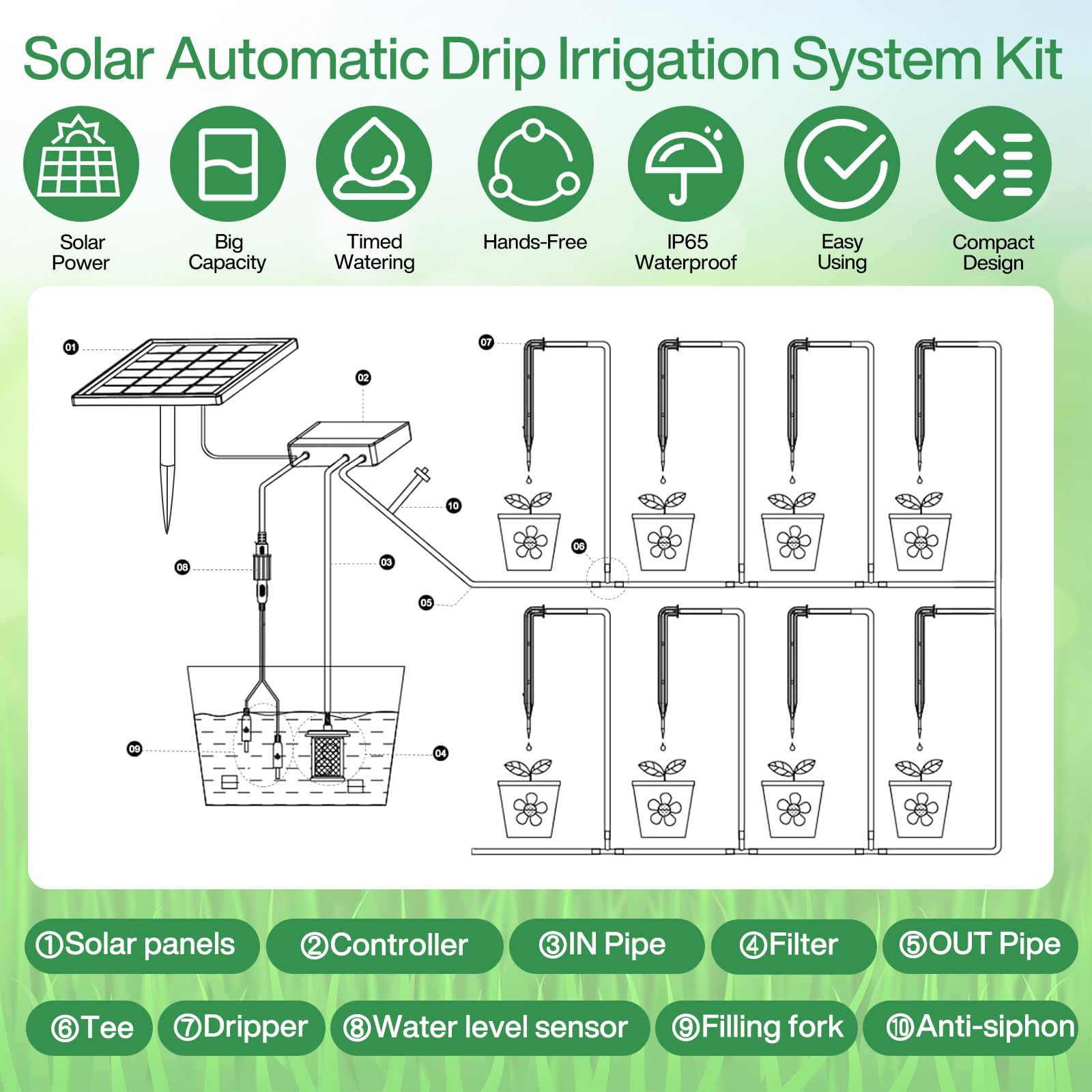 Kit Riego por Goteo Automatico Riego Solar, Sistema de Riego Automático con Temporizador e Tubo Lungo 15M,Riego Automatico Sistema de Riego por Goteo por Goteo Automático Energía Solar