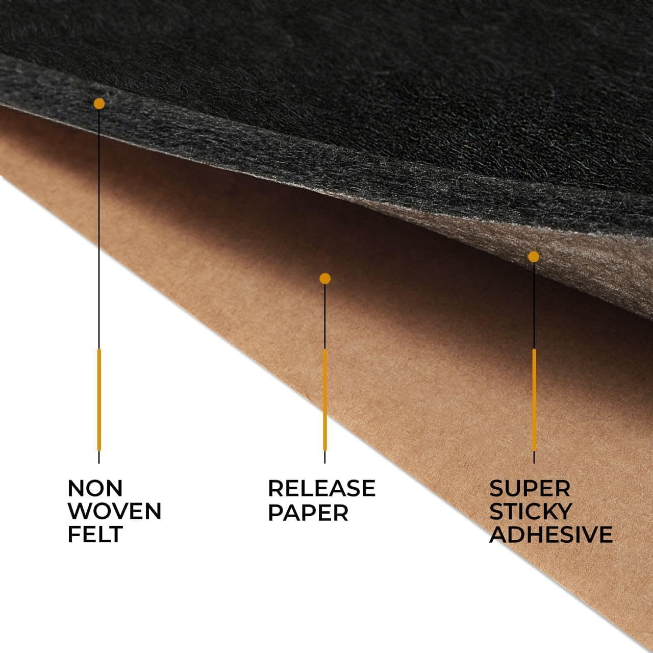KILMAT Felt Liner 270 mil 36 sqft Car Sound Deadening & Heat Insulation mat - Non Woven Felt Sound Deadener Material & Heat Barrier