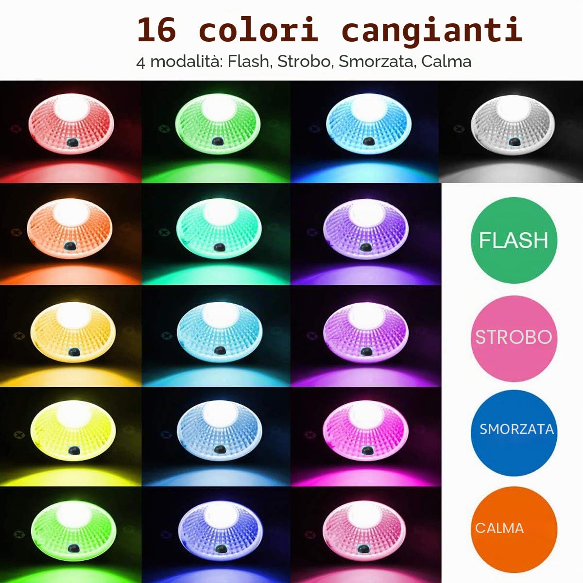 Faretto LED da Incasso 3W 300 Lumen, Pavimento 12V AC DC IP67, Segnapasso da Esterno per Giardino Sentieri Carrabile