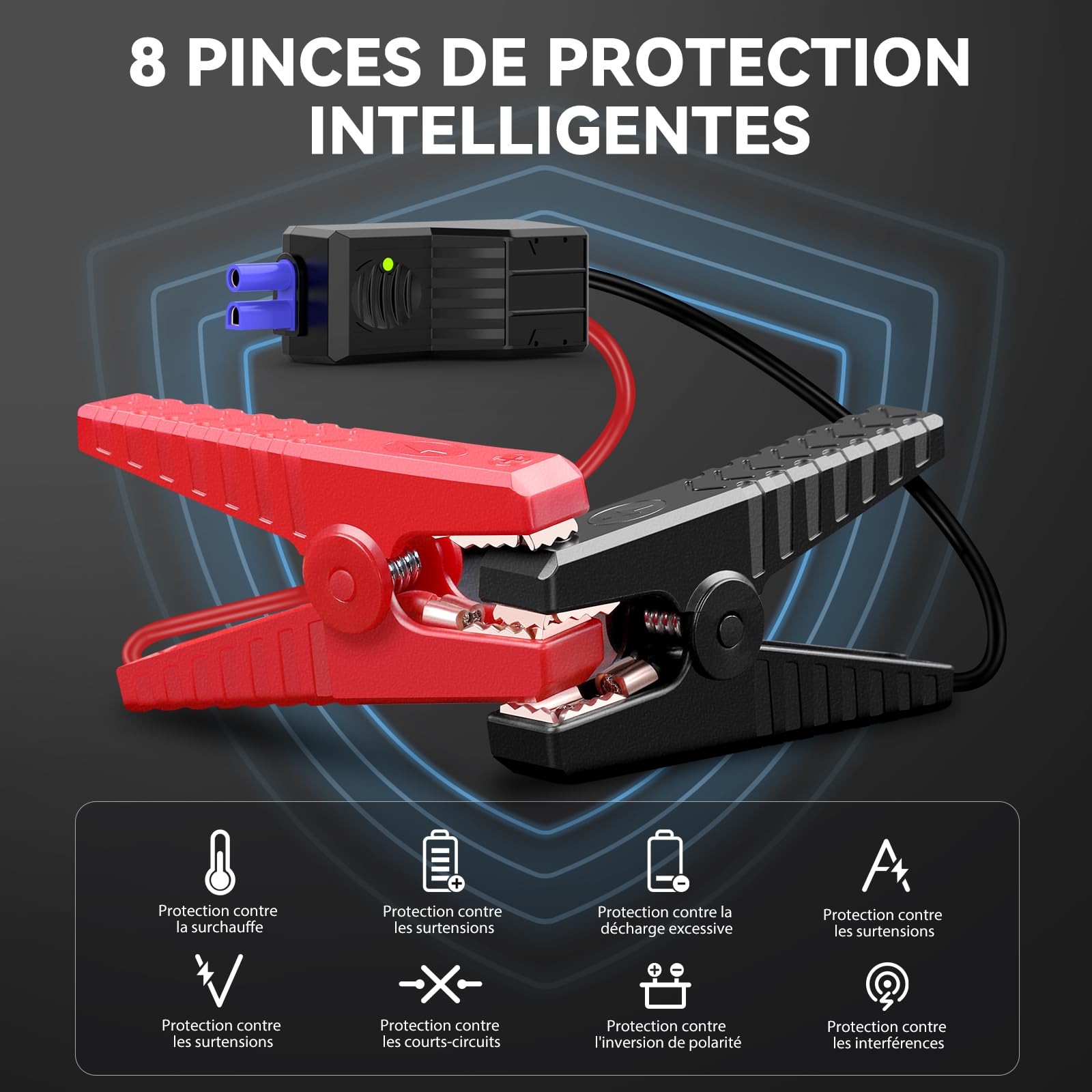 YUSMAN Booster Batterie Voiture 6000A Démarreur Batterie Voiture Supersafe(Jusqu'à 7L Gas/5.5L Diesel), 12V Jump Starter avec LED, 5 V/3A, QC3.0,Sortie USB, Pince Sécurité Intelligentes et Ecran LCD