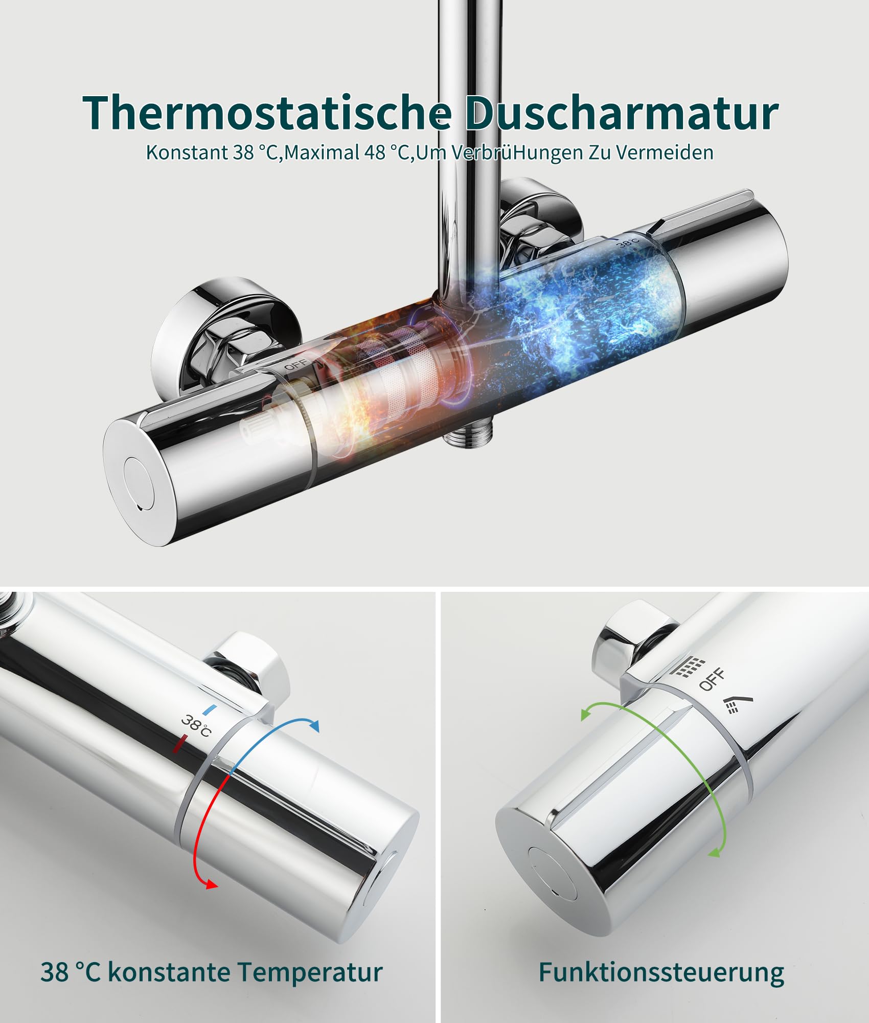 System prysznicowy z termostatem, kompletny zestaw prysznicowy obracany o 360°, deszczownica z armaturą, słuchawka prysznicowa z trzema trybami natrysku, regulowany drążek prysznicowy, półka