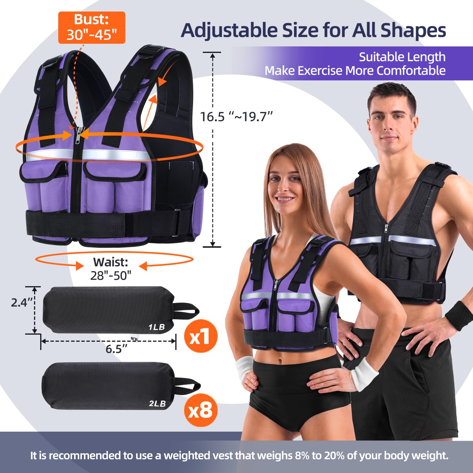 Sportneer Set Di Pesi Regolabile Per Caviglia, Strap Con Peso Per Polsi Da 0 9 A 4 53 Kg Pacco Da Due Colore Nero
