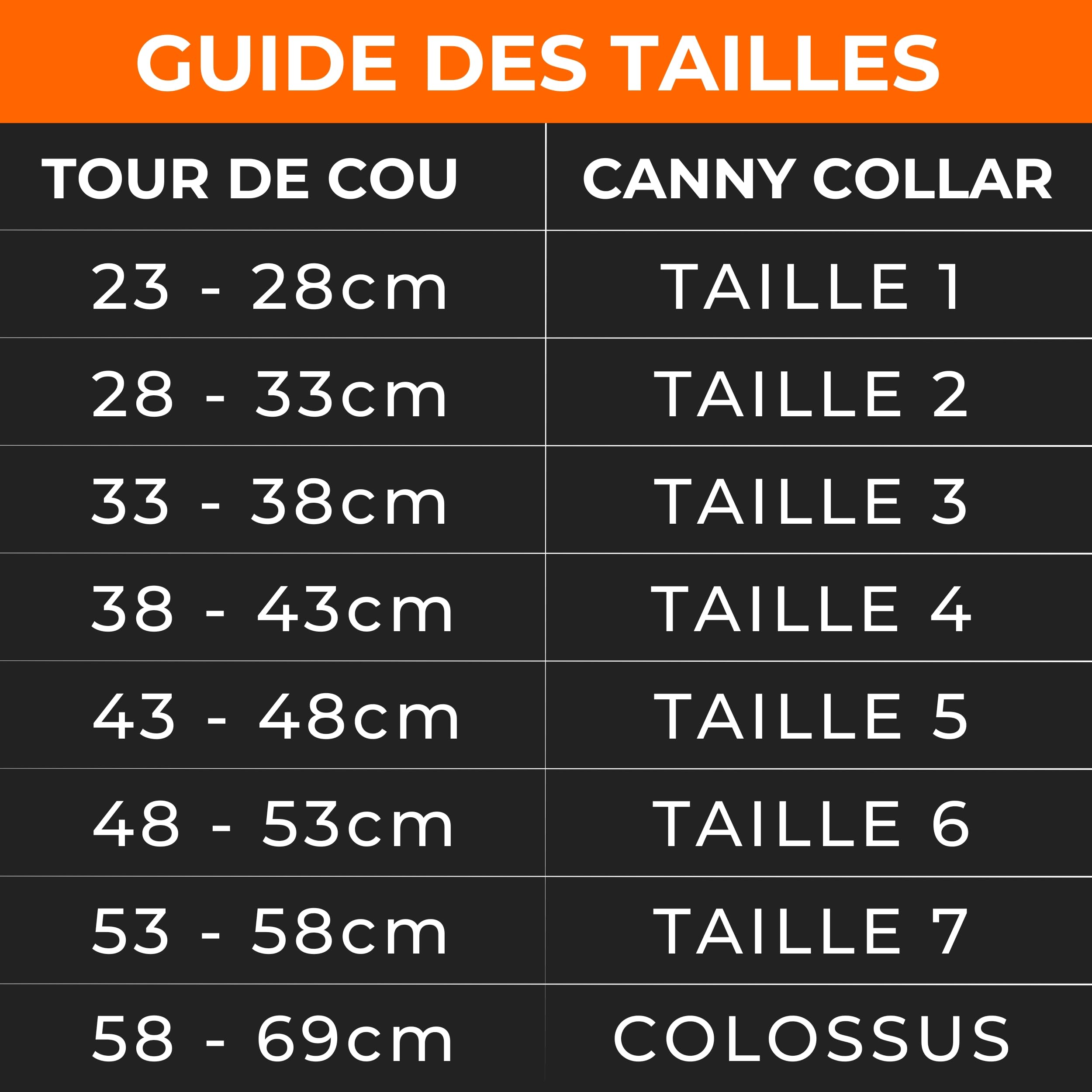 Canny Collar – Licol de Dressage Anti-Traction pour Chien | Apprend à Ne Pas Tirer en Laisse | Doux, Confortable et Sûr | Facile à Utiliser – Noir, Taille 7