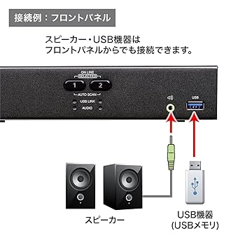 Amazon.co.jp: サンワサプライ 4K対応HDMIパソコン自動切替器(2