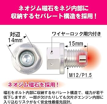 ドドスコ丸 Amazon | キタコ(KITACO) 丸型端子セット(アース用) 汎用 LA106