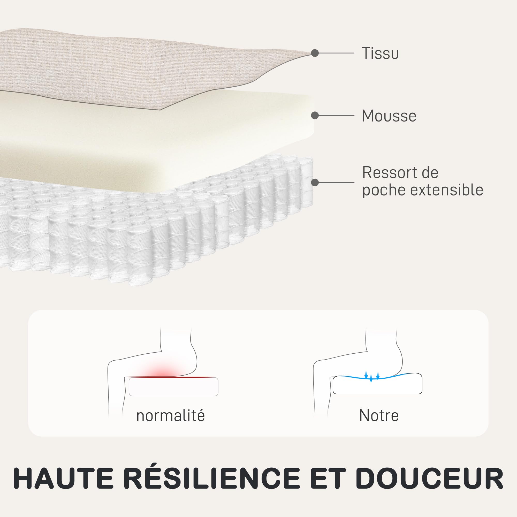 HOMCOM Fauteuil Relax massant et Chauffant, Fauteuil inclinable Beige | Dossier et Repose-Pieds Réglables Manuellement, Tissu Aspect Lin, Poche Latérale, pour Salon, Chambre