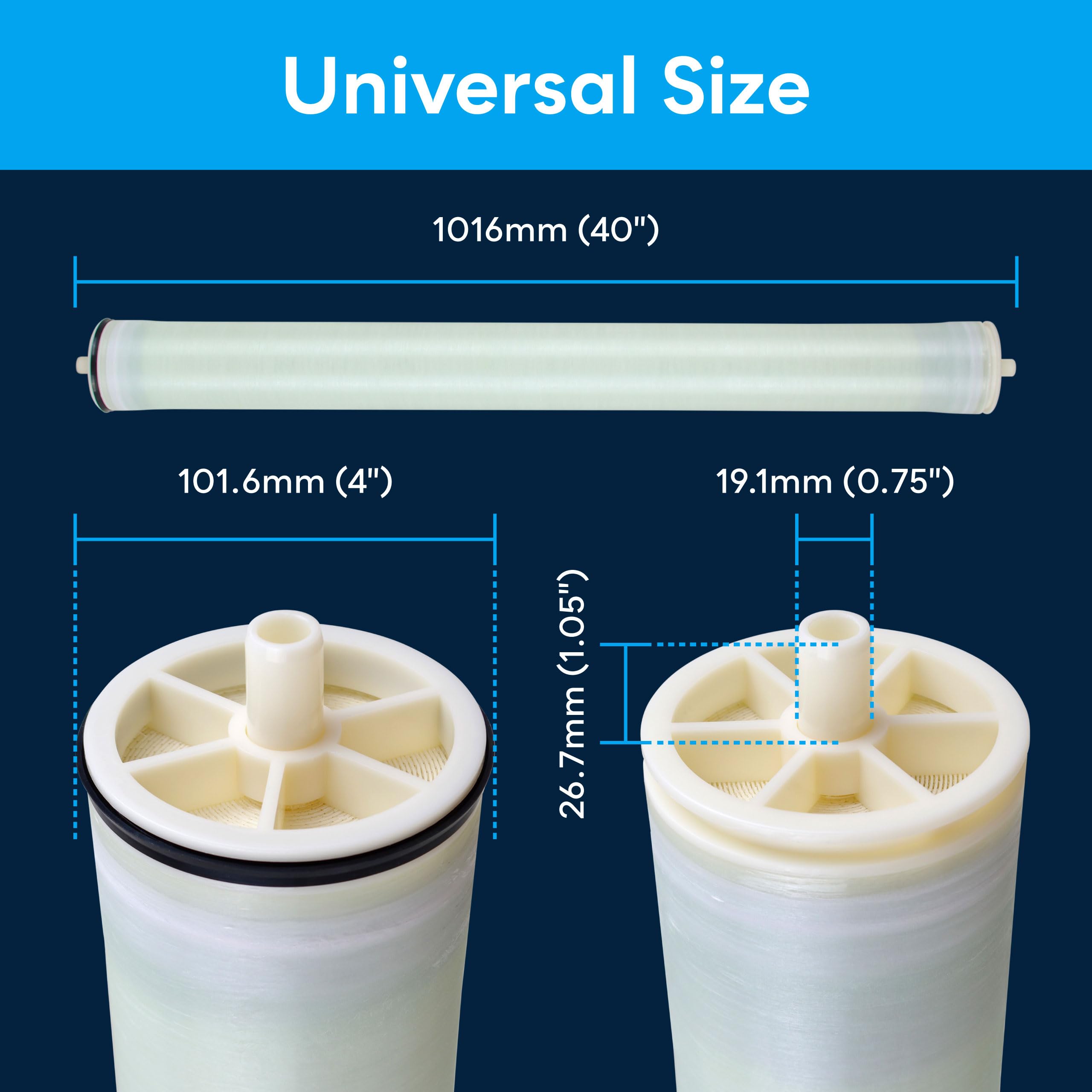 SpiroPure SP-BW4040 NSF-Certified 4x40 Membrana industrial RO elemento de ósmosis inversa de agua salobre TW30-4040 TML10D CPA2-4040 AG4040FM RE1-4040 LG-BW-4040-R BW-4040