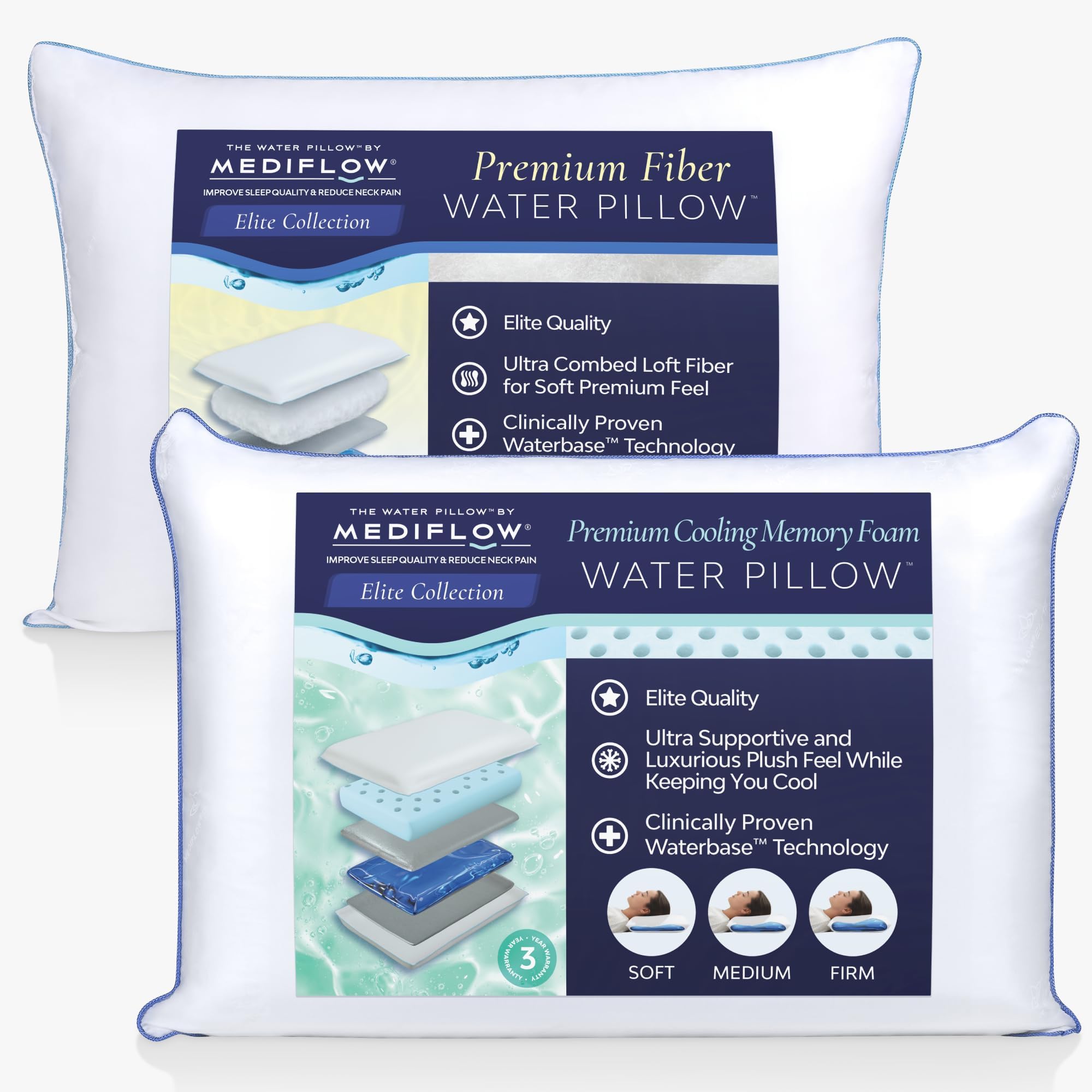 Elite Fiber & Cooling Foam Water Pillow Pack