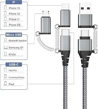 Multi Universal Charging Cable - USB C to Lightning/Micro USB/Type C, 60W PD 3.0 3A Fast Charging for iPhone, Laptop, Tablet, Samsung Galaxy, Huawei