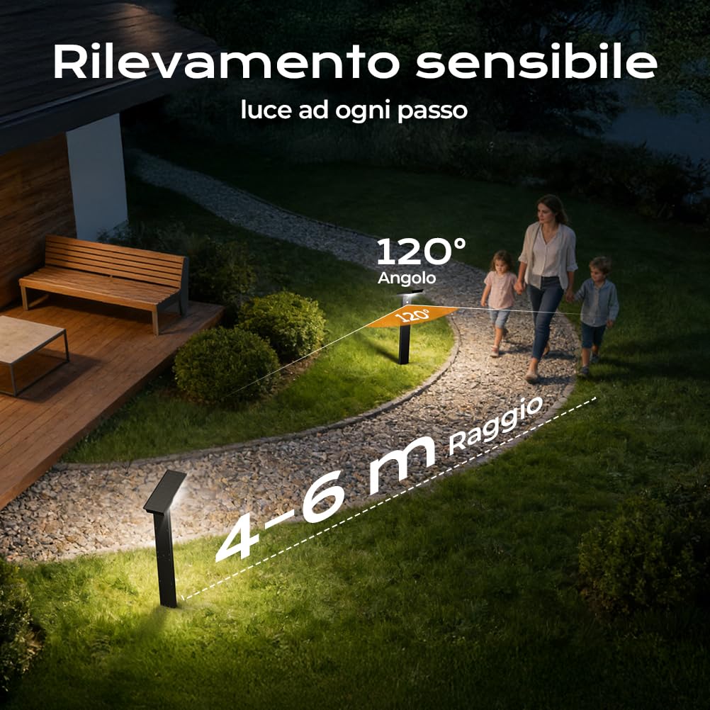 OUSFOT Luci Giardino Energia Solare con Sensore di Movimento, 4400mAh Faretti Solari da Giardino Set da 2, 32 LED 6500K Impermeabile Luci da Esterno Giardino Solari Potenti per Viali, Sentieri e Prati