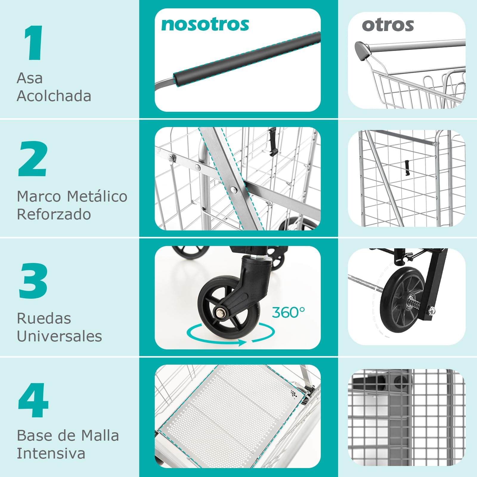 GOPLUS Carro de la Compra Plegable 126L, Carrito Compra Portátil Grande con Ruedas Universales y 2 cestas, Bolsa Impermeable Extraíble, Carga Máxima 150KG, Ideal para Lavandería Equipaje, Plateado