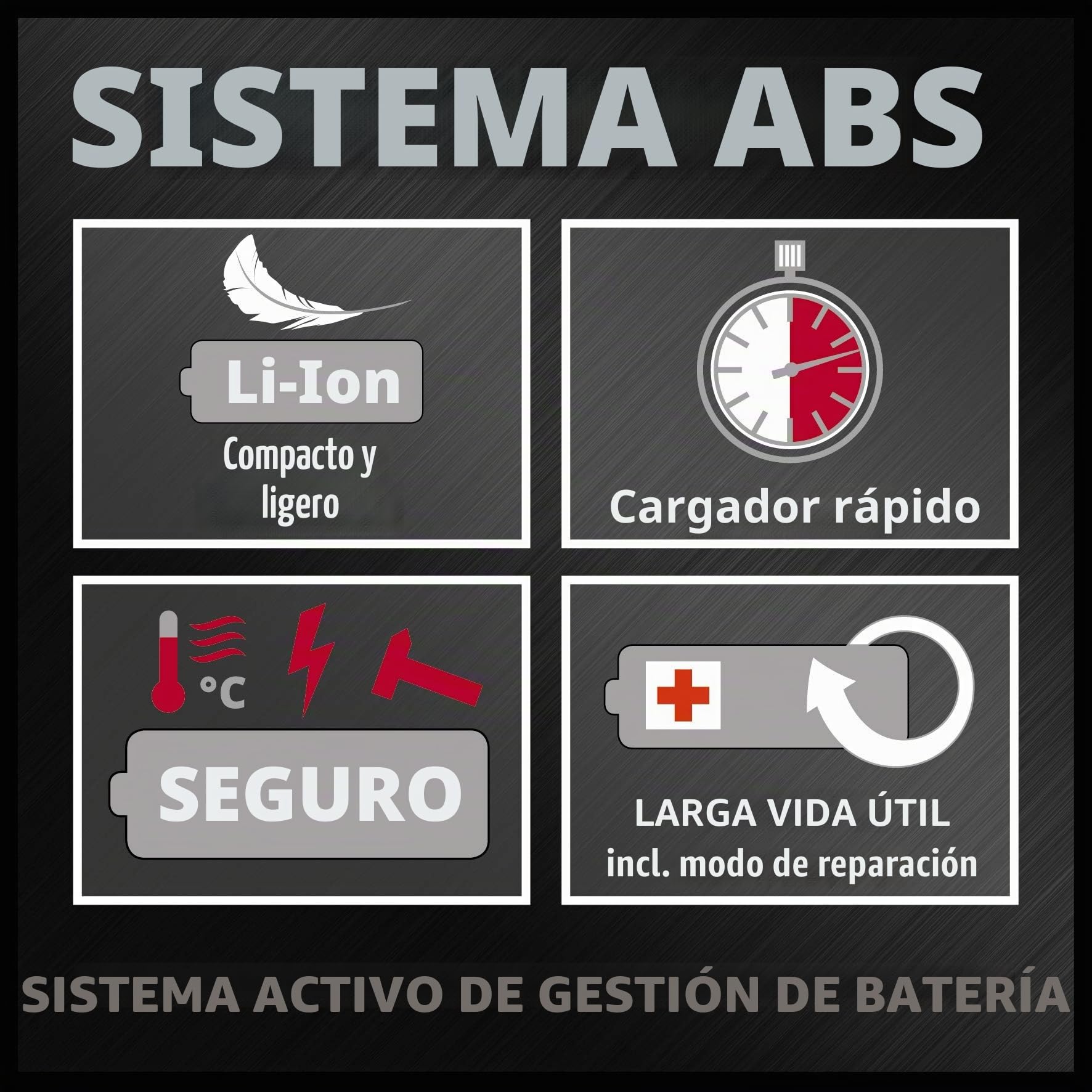 Einhell GC-CL 18 Li E - Soplador de Hojas con tecnología Power X-Change, 18 V, 12000 RPM, Flujo de Aire de 210 km/h (Incluye batería 2,0 Ah y Cargador)