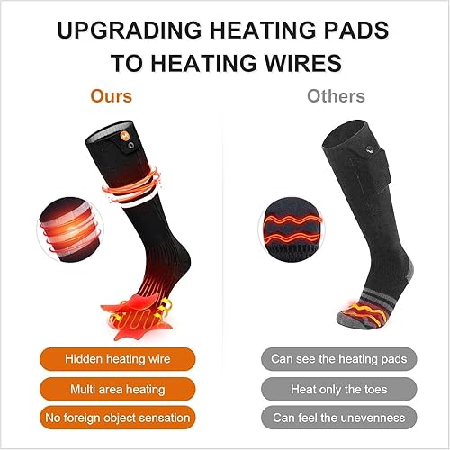Miniatura 3 de Heated Socks for Men Women, MewaMaA Battery Heated Socks Rechargeable Washable, Electric Socks Foot Warmer for Hiking Biking Camping Skiing Hunting