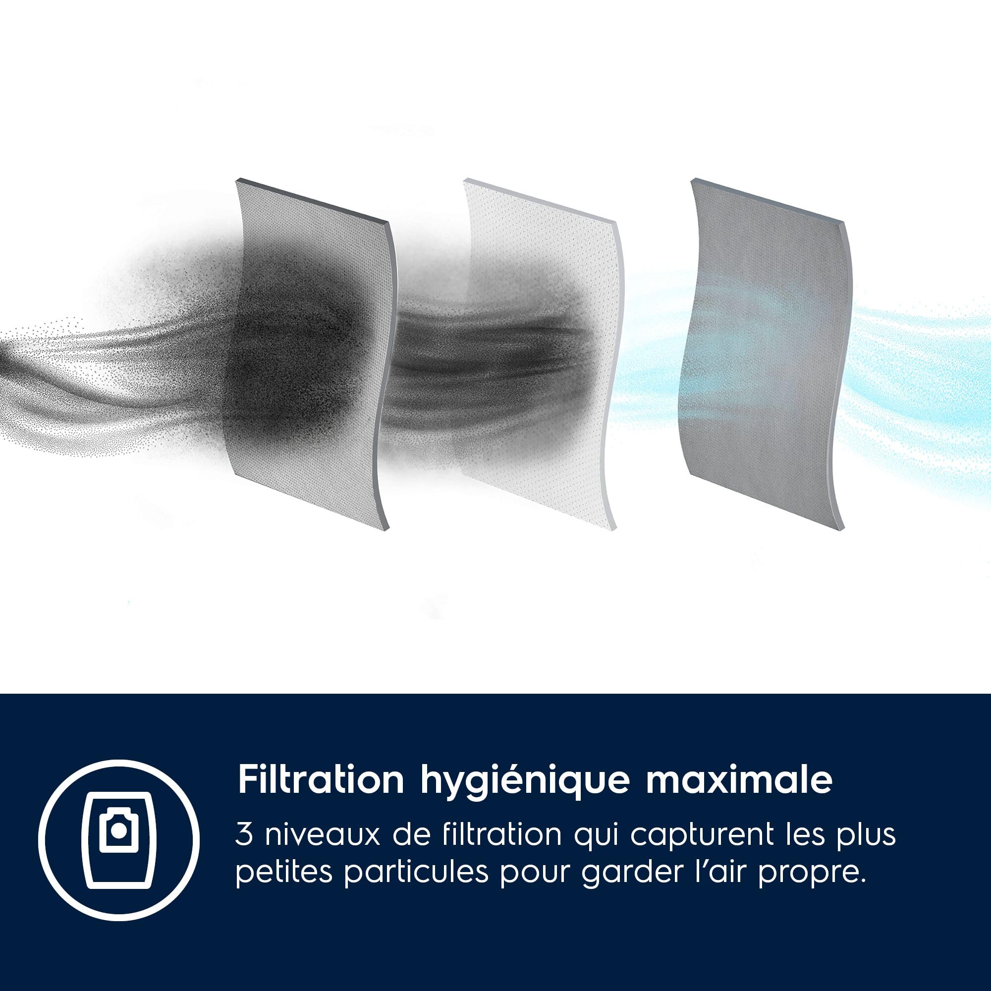 Electrolux E201S S-Bag Long Performance Sacs Aspirateur, Boite de 4, 3,5L, Powerflow