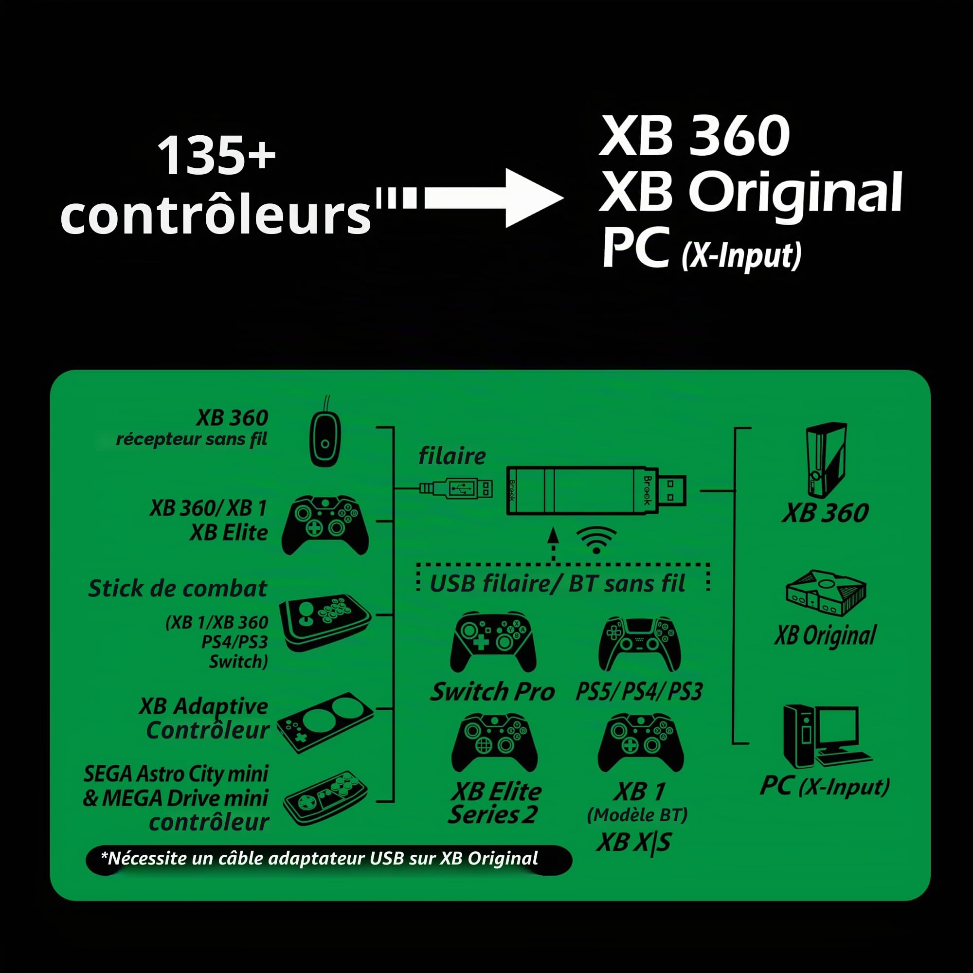 Brook Wingman XB 2 Convertisseur avec Porte-clés – Adaptateur contrôleur sans Fil pour XB 360, XB Original Consoles et PC, Prend en Charge Le reprogrammation et Le Turbo réglable [Version Exclusive]