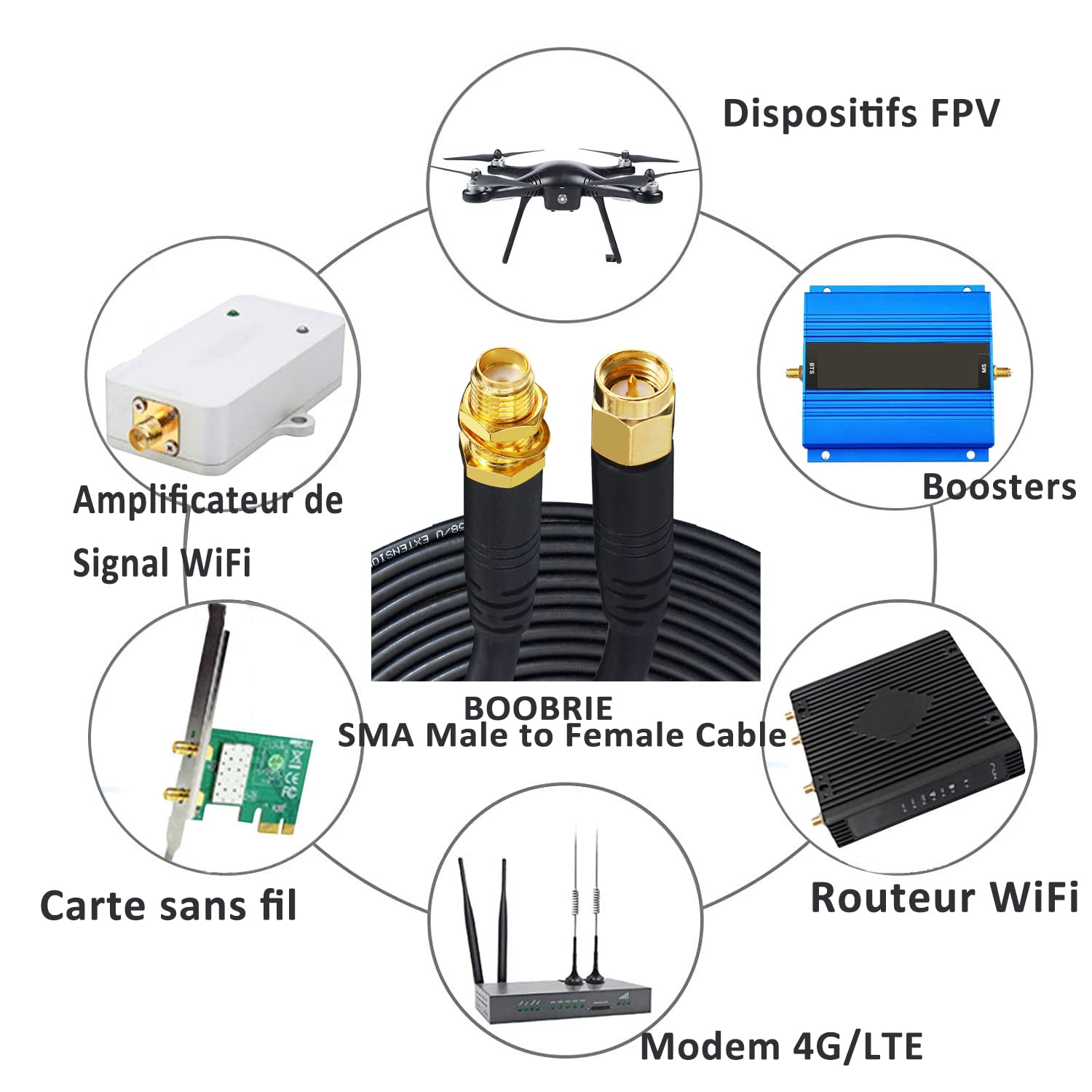 Câble SMA Mâle à Femelle 2M / Rallonge SMA 2M - Câble Antenne RG58/U SuperFlex Haute Performance (WiFi 6/5G/4G/3G/Drone/GPS)