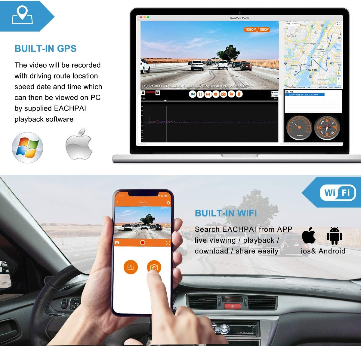 Diagrams illustrating Loop Recording, 3-inch IPS Screen, G-sensor, Motion Detection, and Super Capacitor features of the dashcam.