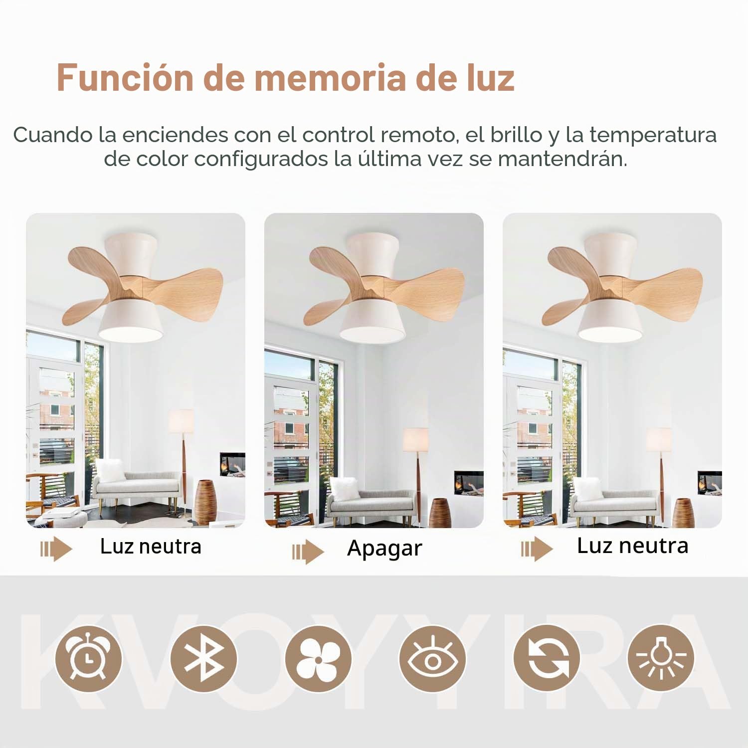 Ventilador De Techo Con Luz Silencioso LED Regulable Lampara Ventilador DC Reversible 6 Velocidades Timer Pequeña Ceiling Fan with Light Para El Dormitorio De Los Niños Salón-Wood Grain