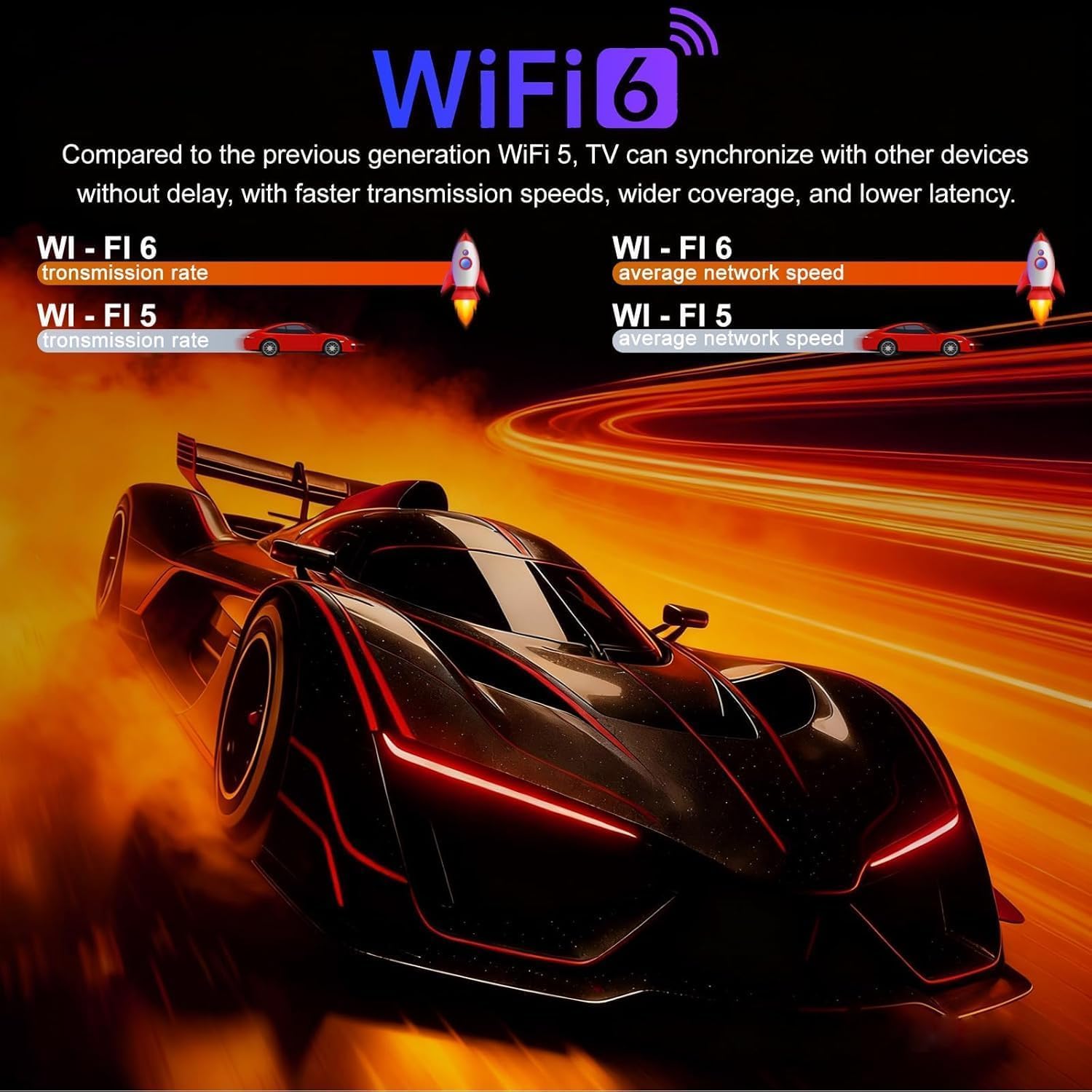 Android 14 Smart TV Box 4GB RAM 64GB ROM, 8K Ultra HD Media Player with 2.4G/5G Dual-WiFi, Bluetooth 5.0, HDMI & USB 2.0, Includes Mini Keyboard for Easy Control - 5