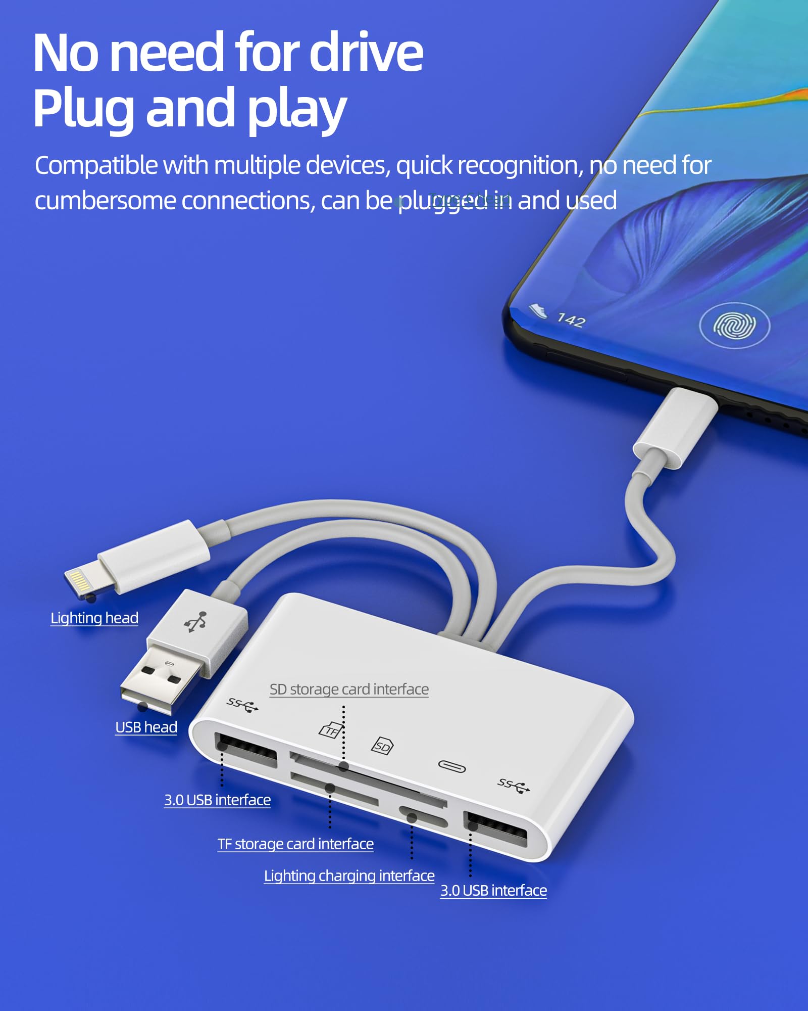 Adaptador Lightning USB C USB a Lector de Tarjetas SD y Micro SD OTG 5 en 1 para Apple para iPhone16 15 14 para iPad PC Cámara Tarjeta de Memoria TF Tarjetas Transferir Fotos Memoria USB