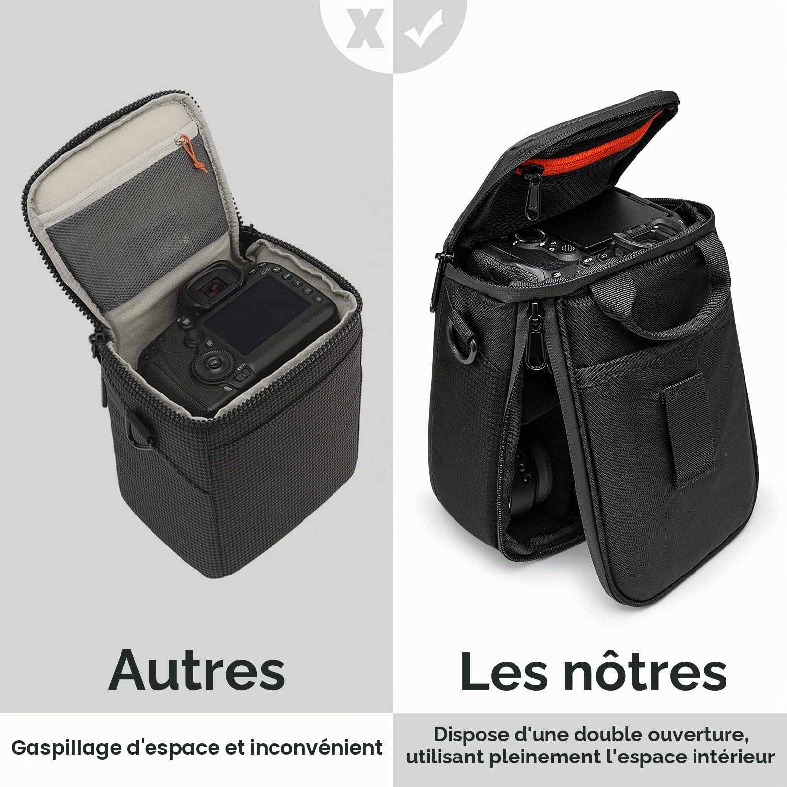 S-ZONE Sac pour Appareil Photo étanche Résistant Aux Chocs étui D'insertion D'appareil Photo Sac D'insertion de Protection D'appareil Photo Reflex Numérique Rembourré Pratique