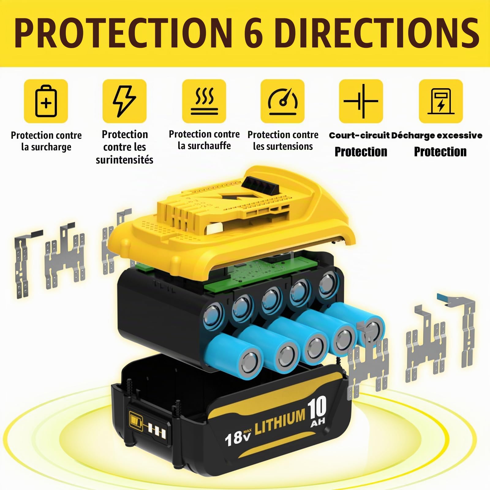 2Pack 18V 10.0Ah Batteries pour Dewalt + 4A Double Chargeur DCB102