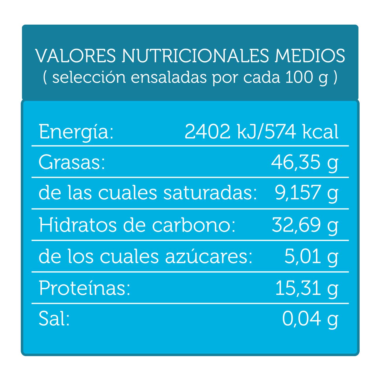 EL NOGAL Frutos Secos Anacardo Tostado Sin Sal Bolsa, 100 G