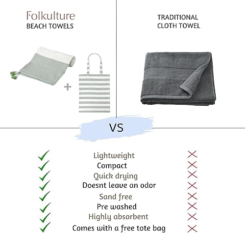 Miniatura 7 de Folkulture Toalla de playa turca, toalla de playa turca, toallas de playa a rayas de 40 x 72 pulgadas de gran tamaño con bolsa de mano, toallas de
