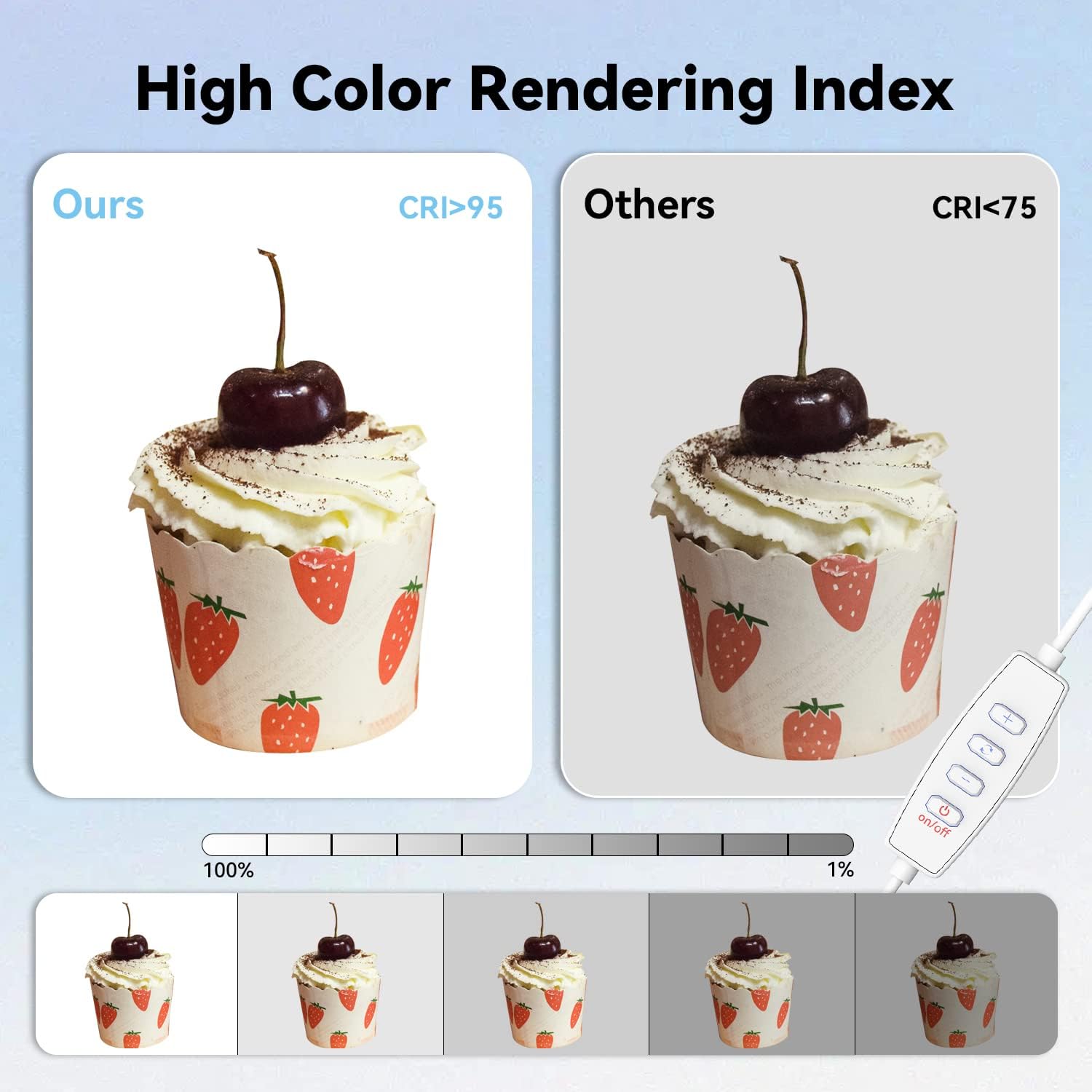 Light Box Photography,12"x12" Professional Dimmable Photo Shooting Tent Kit,Photo Light Box with 112 LED Lights & 6 Kinds Color Backgrounds for Jewelry and Small Items Product Photography