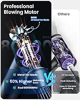 Vista 2 de iDOO Plumero de aire comprimido, plumero eléctrico inalámbrico enlatado, aspiradora portátil, mini soplador de aire seco portátil de 3 engranajes