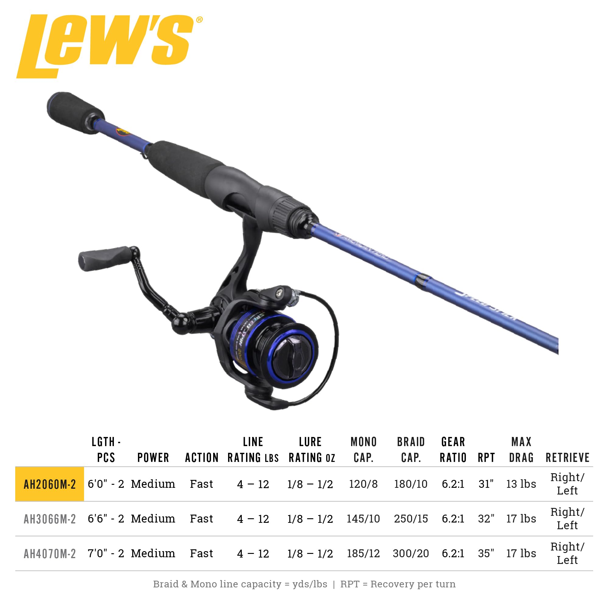 Lew's Fishing American Heroes Speed Spool Baitcast Rod and