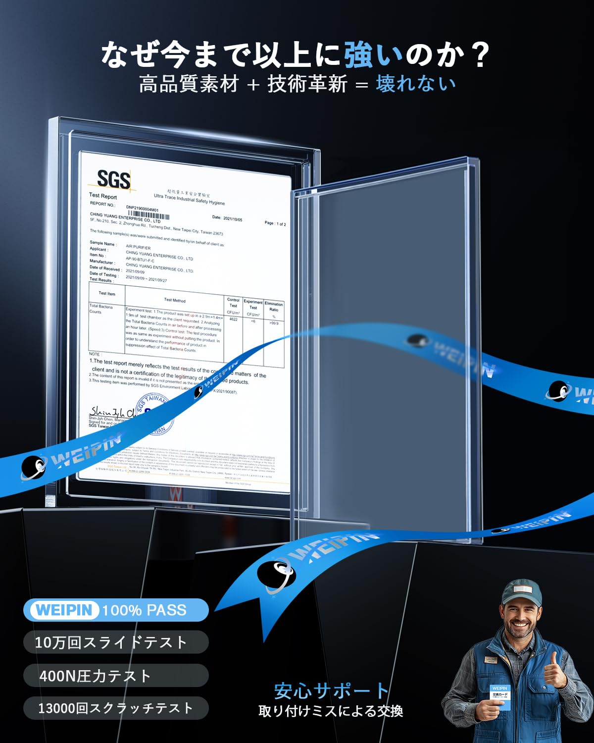 Amazon.co.jp: WEIPIN 【3枚組:ナビ+リアモニター】 ガラスフィルム