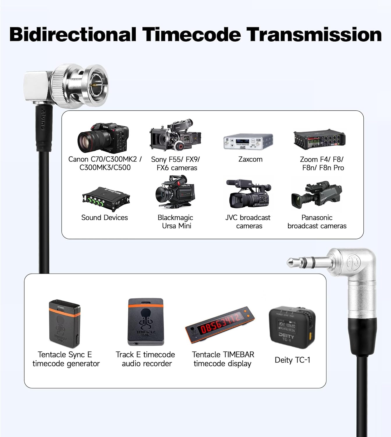 Alvin's Cables Tentacle 3.5mm TRS to BNC Timecode Cable