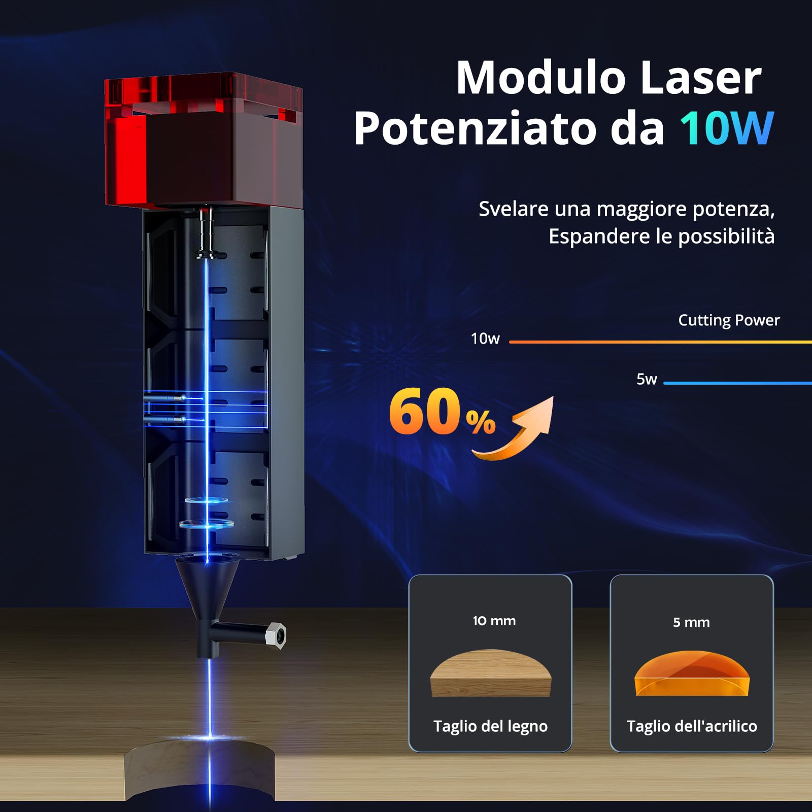 X3Pro Incisore Laser con Kit di Assistenza ad Aria - Taglio Laser 10W per Metallo e Legno, Laser Engraver con Stop di Emergenza, Rilevamento Fiamma e Giroscopio, Area di Lavoro 410 x 400mm
