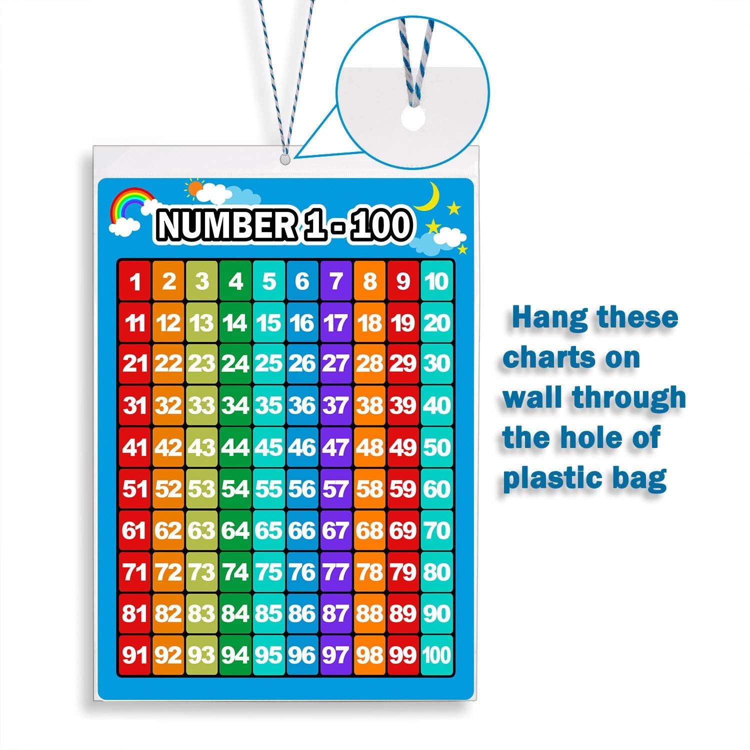 Bememo 3 Pieces Number 1-100 Charts Educational Preschool Posters Learning Poster for Toddlers - Image 7