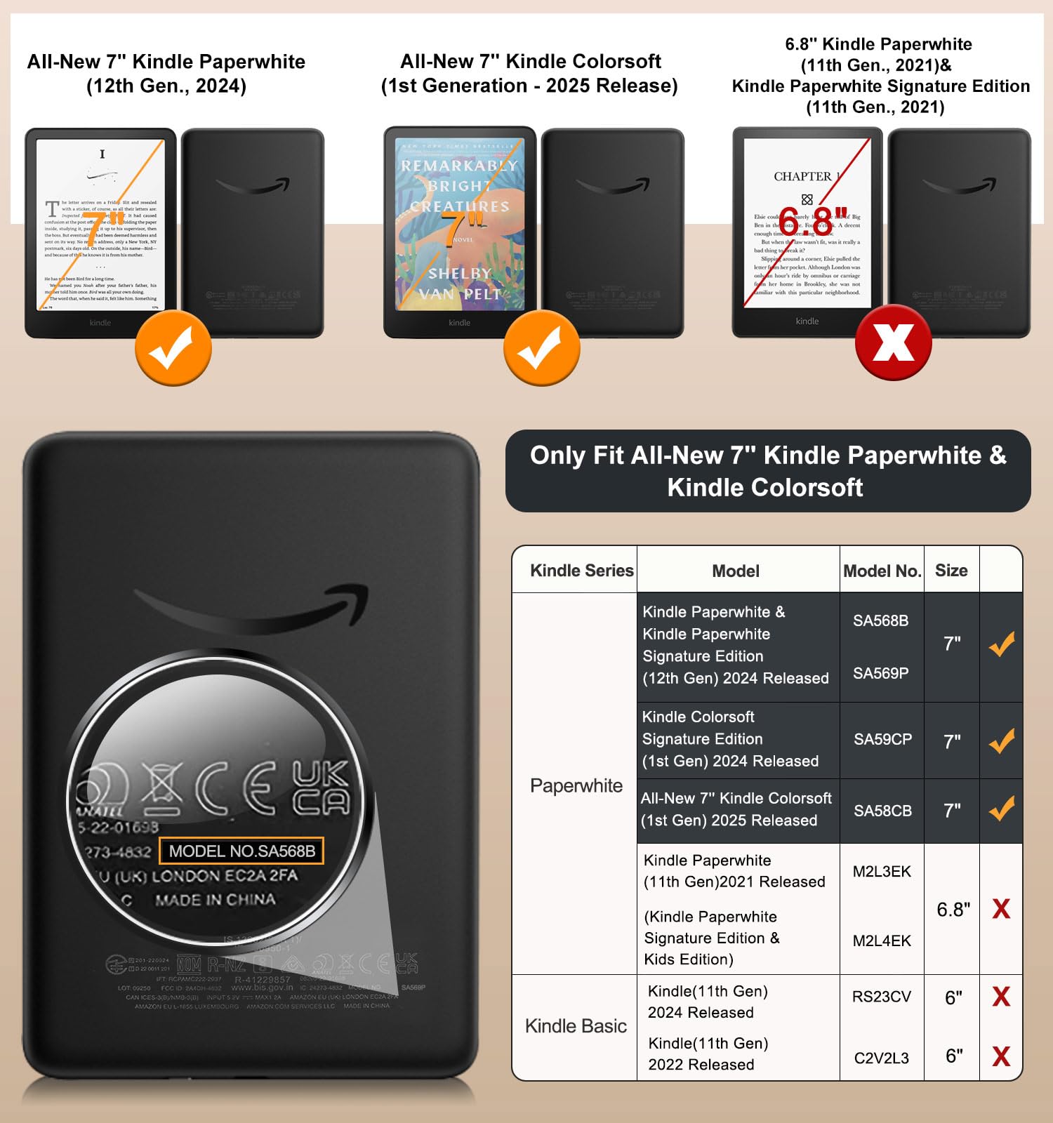 MoKo Pellicole Protettive Schermo Anti Luce Blu per Kindle Paperwhite 7" 12ª Generazione 2024 e Kindle Colorsoft Signature Edition