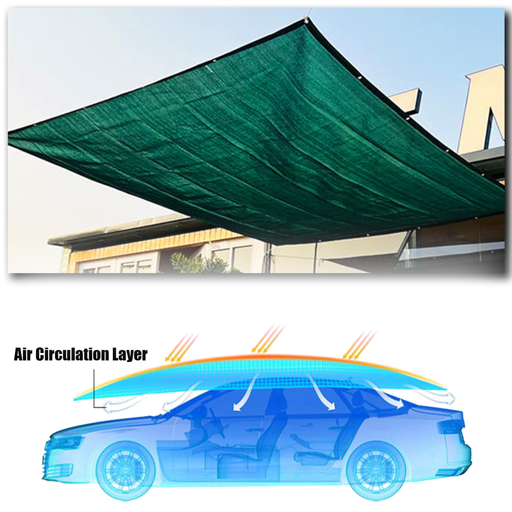 SSFMSF Toldo Vela de Sombra Red de Protección Solar, 90% Malla Sombreadora de Bloque UV Pantalla de Privacidad Malla Sombra con Ojales para Exterior, Patio Jardín. (Verde Oscuro ｜ 9 * 20m)