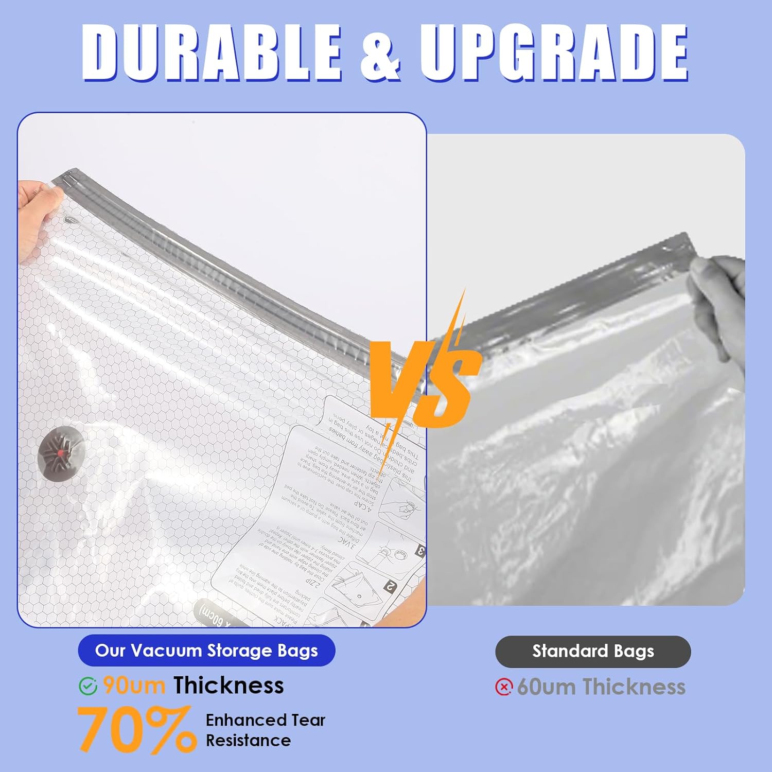 18 Pack Travel Vacuum Storage Bags with Rechargeable Wireless & Hand Pump, Portable Space Saver Bags for Travel & Home, Vacuum Compression Packing Seal for Clothes, Blankets, Seasonal Storage