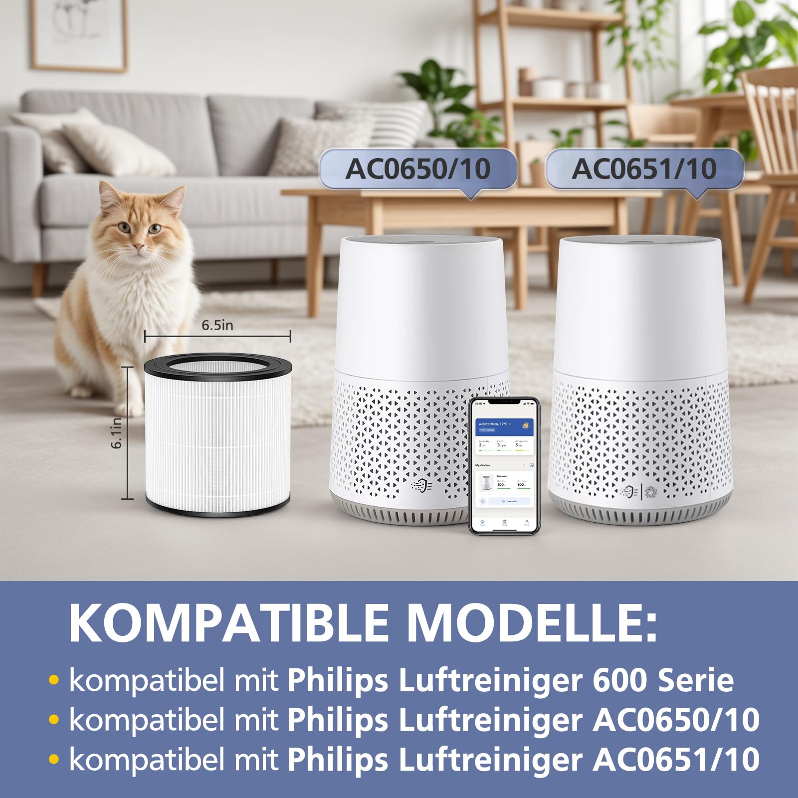 FY0611/30 Filtr zapasowy kompatybilny z oczyszczaczem powietrza Philips AC0650/10, AC0651/10, 2 filtry HEPA do oczyszczaczy powietrza Philips Seria 600