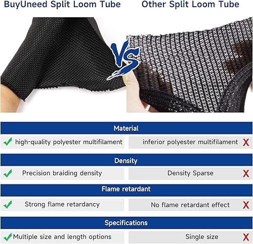 Miniatura 5 de Tubo de alambre trenzado de 14 pulgadas a 26 pies para automóvil, ligero, flexible y de repuesto para telar de cableado de arnés de cable