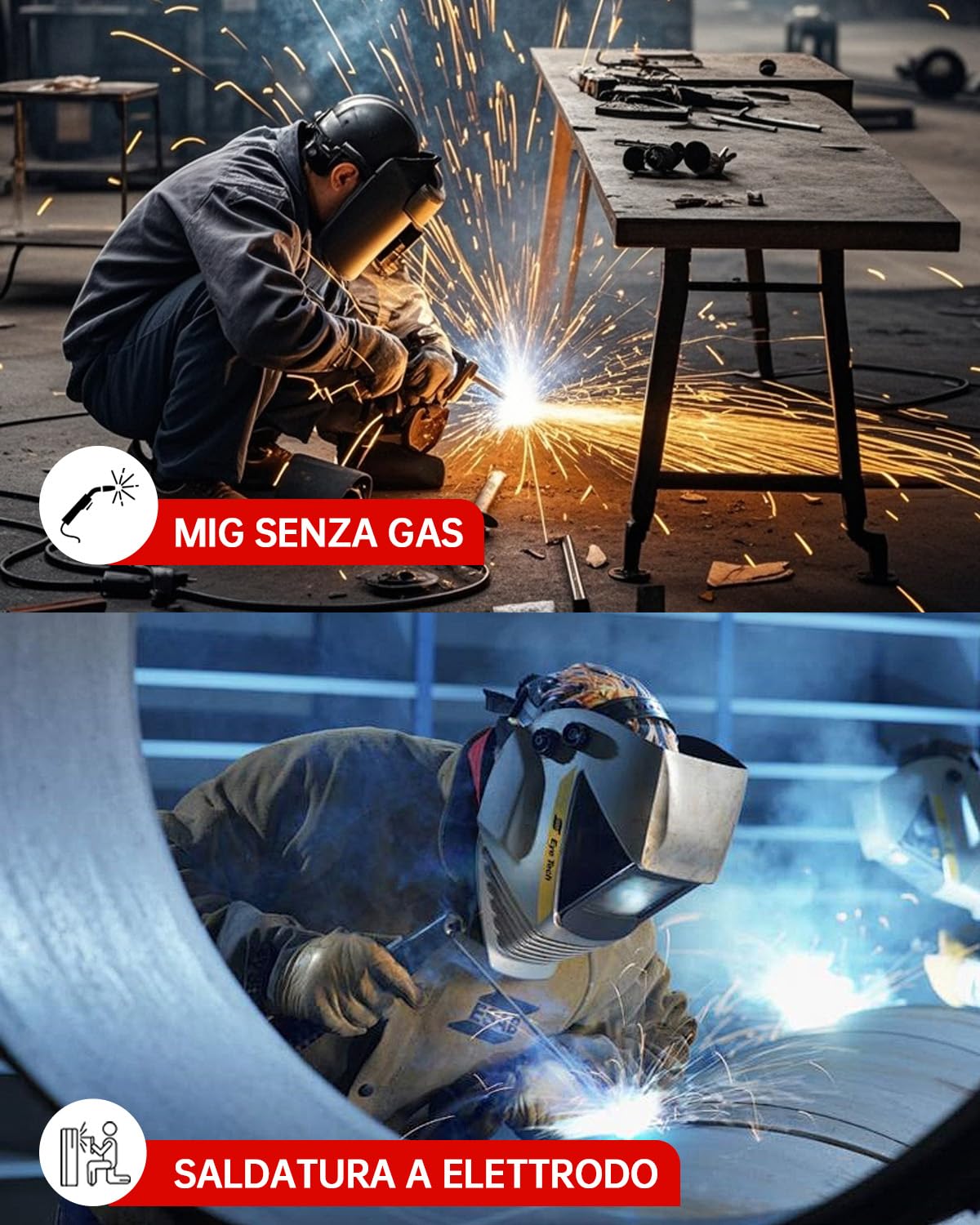 MIG 130A Saldatrice a Filo Continuo No Gas - Inverter Saldatore Portatile 3 in 1 (ARC/Flux MIG/STICK) con Maschera Auto-Oscurante e Torcia - Tecnologia IGBT Compatto per Principianti - VECTOR WELDING