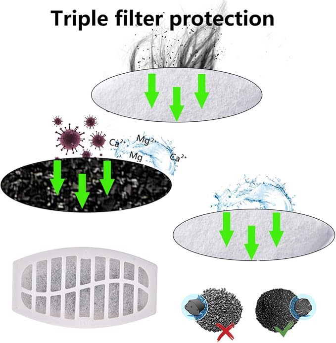 Filtros de agua para fuente de gatos 4 piezas carbón miniatura 6