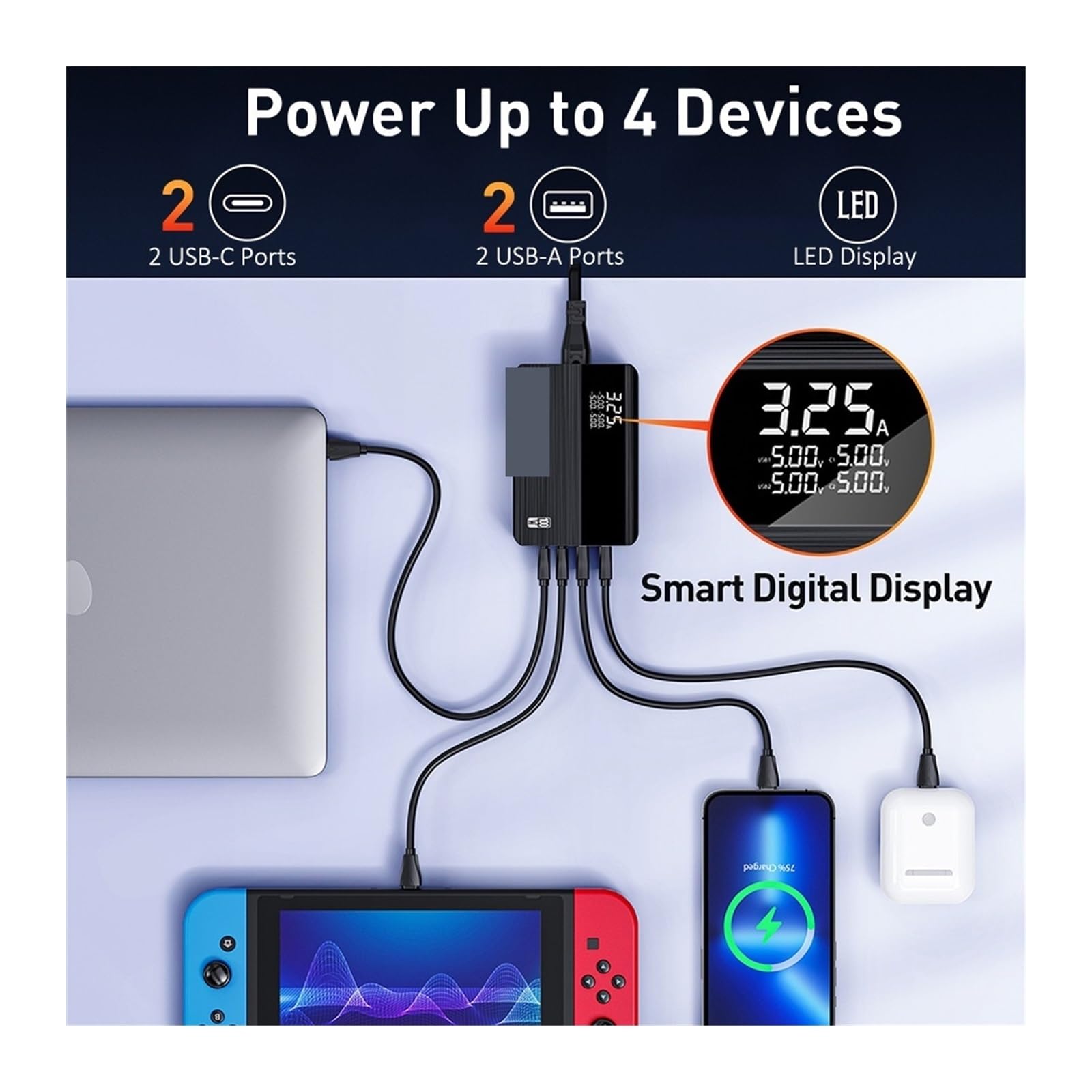 Ładowarka 100 W PD QC 4+ Szybka ładowarka do telefonu komórkowego Ładowarka USB C