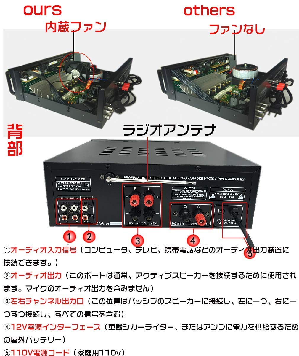 新品未使用 デジタルエコーミキサー パワーアンプ AV-326BT Amazon.co.jp: Homepatche パワーアンプ マイクアンプ Bluetooth