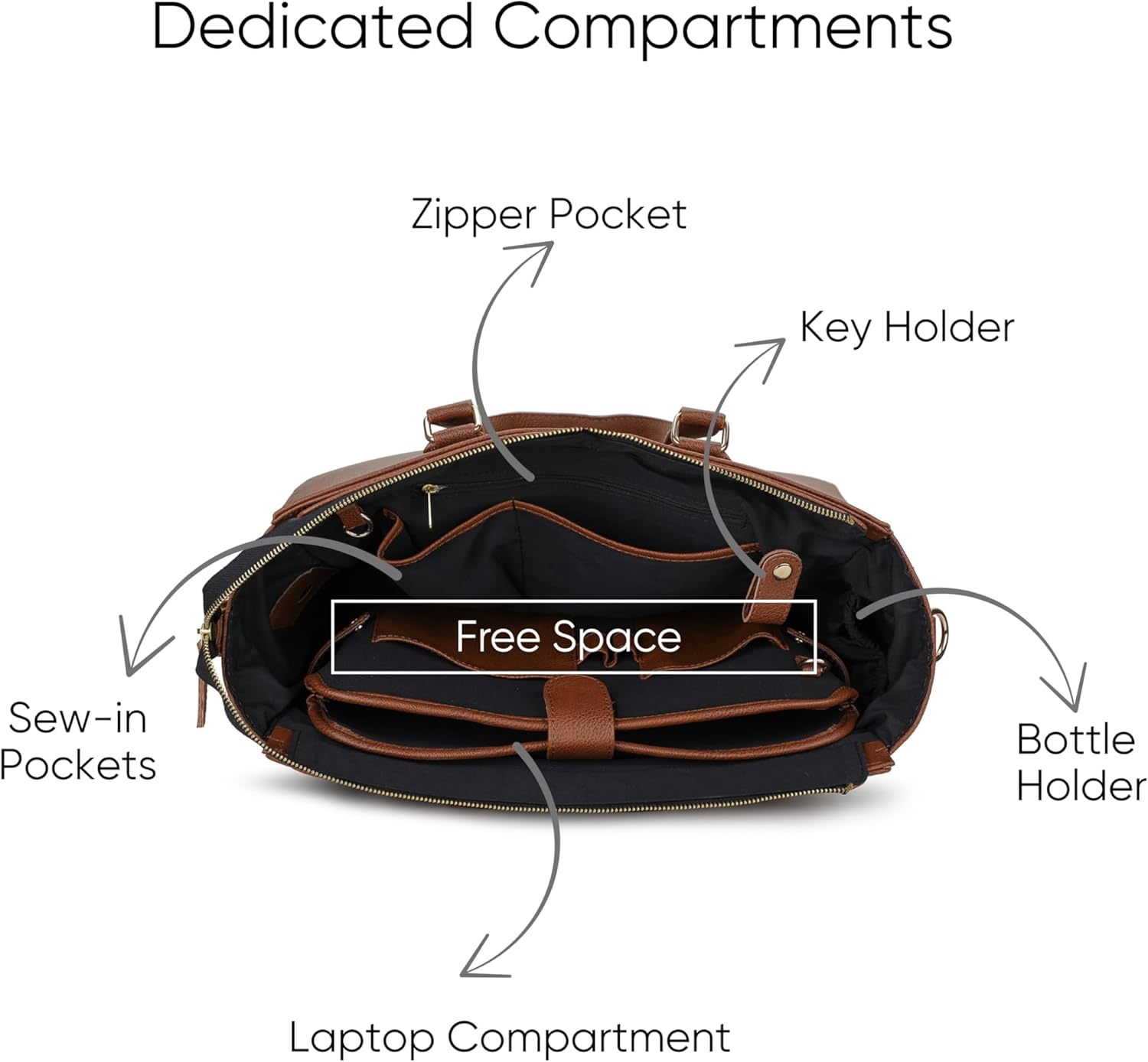 TERO - 15.6 Inch Laptop Tote Bag for Women | Vegan Leather Work & Travel Handbag | Spacious, Stylish & Durable | Detachable Laptop Sleeve | Professional Office Bag (Tan)