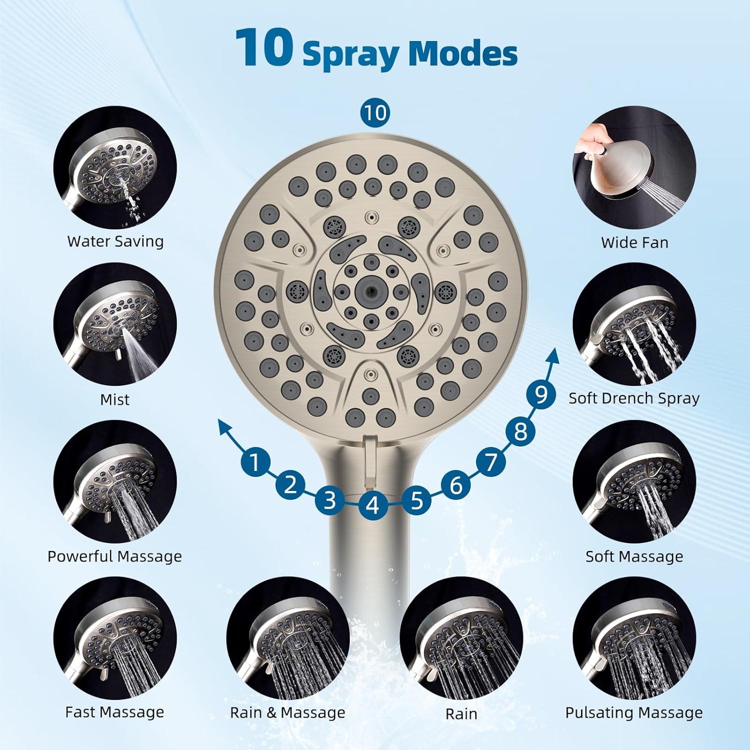 Hibbent All Metal cUPC Certified Shower Head, 8'' High Pressure Rain Shower Head, Handheld Showerhead Combo with 16'' Adjustable Extension Arm, 10 Sprays, 71'' Hose, Showerhead Holder, Brushed Nickel