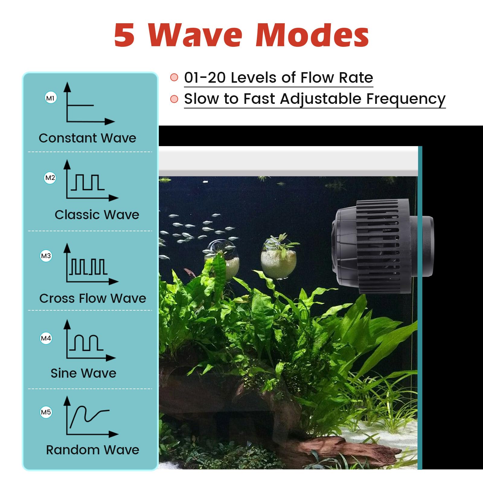 hygger 24/7 Mode Pompa di Circolazione Acquario,9000 LPH Pompa di Flusso per Acquario con Intelligente Controller, 14W Silenziosa Pompa di Movimento Aquarium Magnetica for 158-739L Tanks