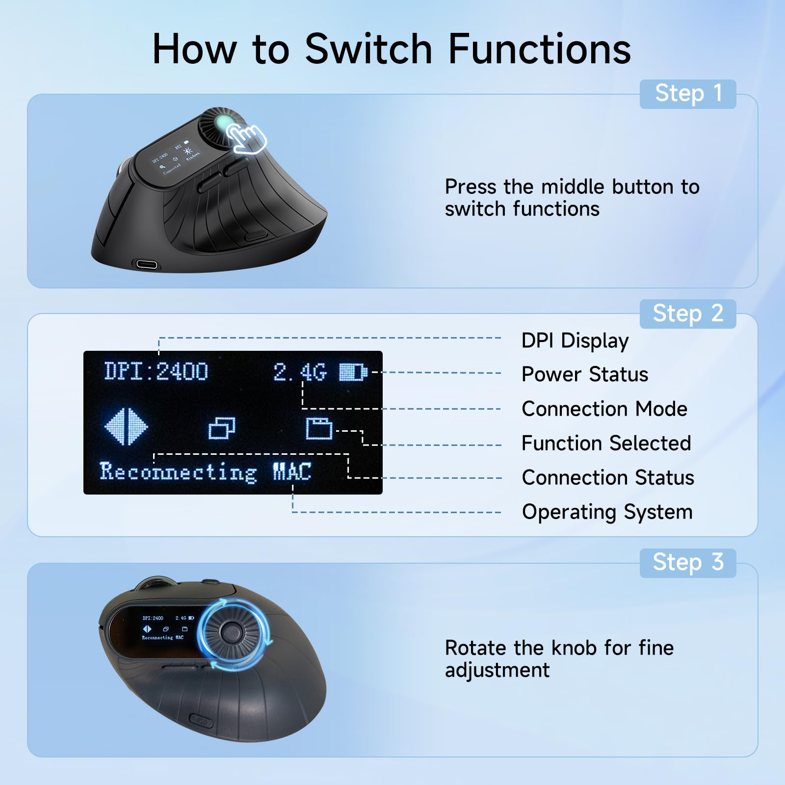 SANWA Mouse ergonomico verticale a 4 dispositivi, cablato + 2.4G wireless + 2 mouse per computer Ergo wireless BT 5.0