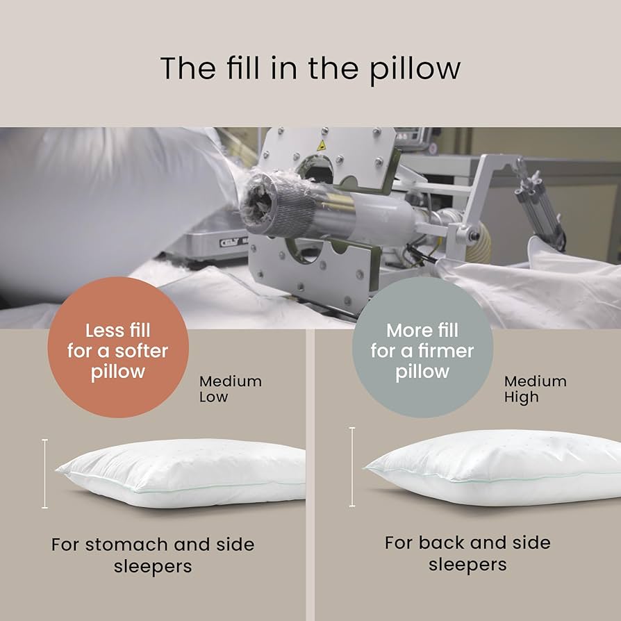 枕 NORDIC SLEEP PILLOW Amazon.com: FOSSFLAKES Nordic Sleep, Bed Pillow Hypoallergenic