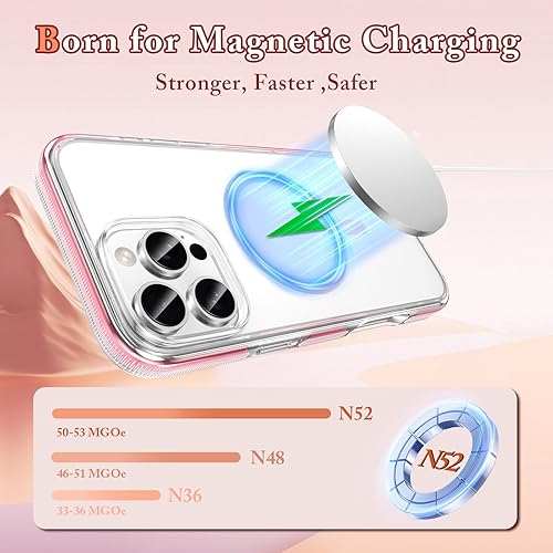 Miniatura 10 de MILPROX Funda compatible con iPhone 15  Compatible con MagSafe  Diseño magnético transparente transparente  Antiamarillamiento antideslizante
